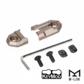 MLOK KEYMOD DE-2