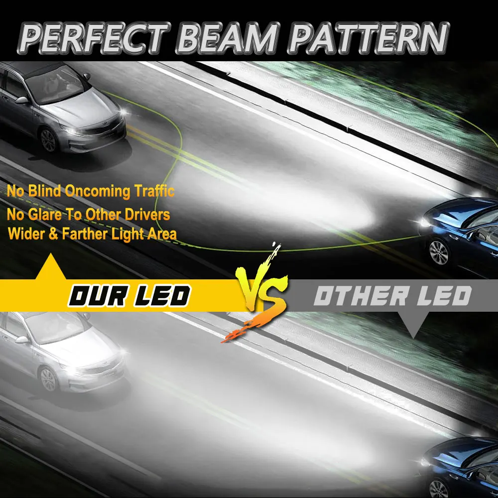 

H4 LED Car Headlight Bulbs Ampoule Led H7 High Power 1000W Wireless Spotlights Automobile Diode Lamp 6000K Super Bright Foggers