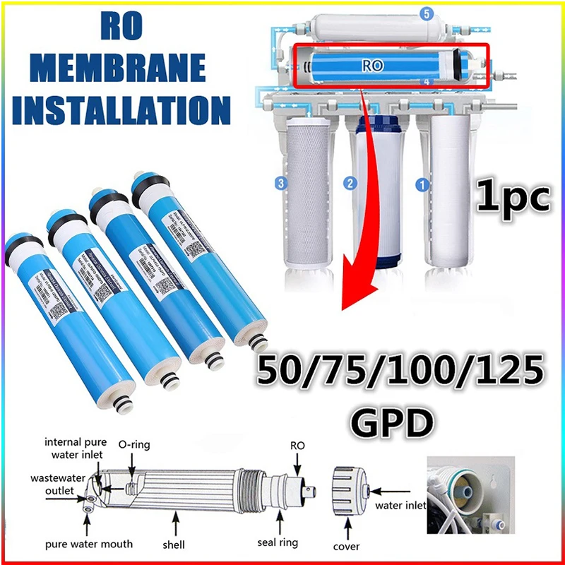 50/75/100/125GPD Home Kitchen Reverse Osmosis RO Membrane Replacement Water System Filter Water Purifier Water Filtration System