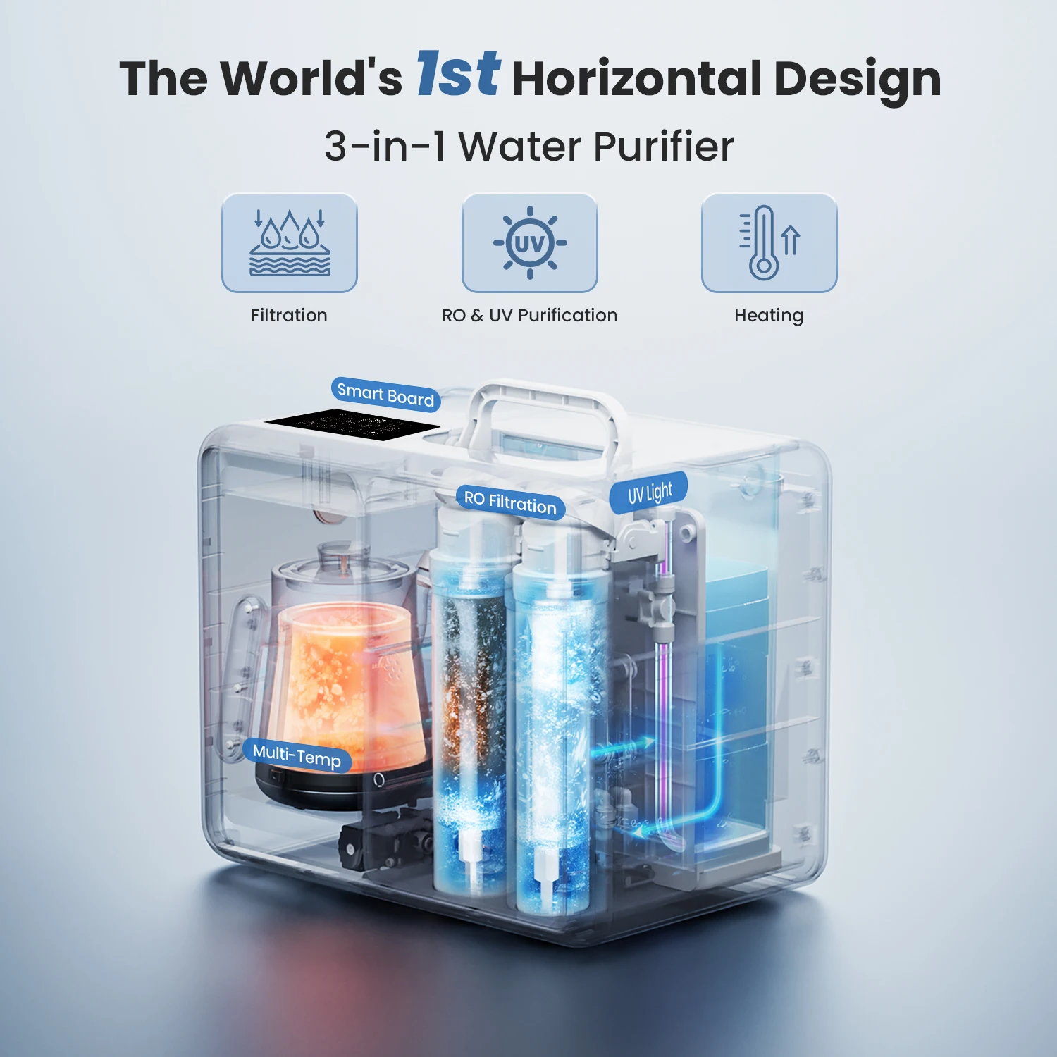 Thumbnail 2 - #32 Best Countertop Water Filters to Buy In 2026