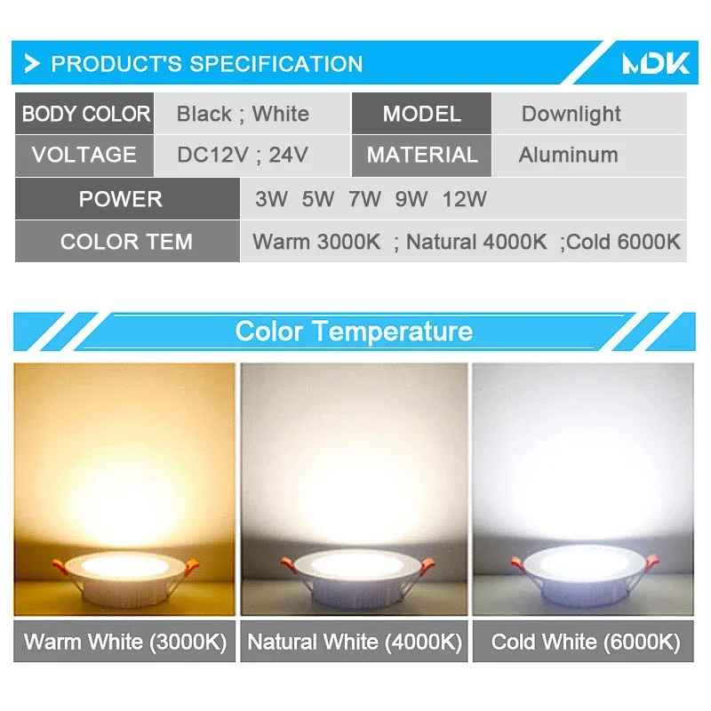 LED Downlight 12V DC 3W-12W Spot Light 24V Waterproof Ceiling Lamp