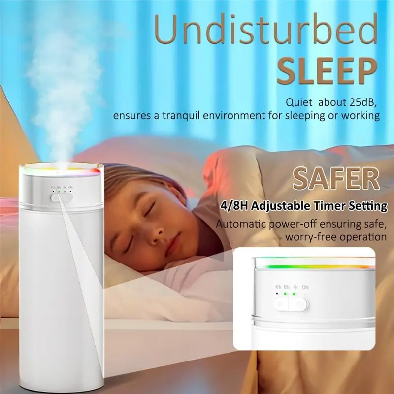 B51CNEW! مرطب محمول Cool Mist 500 مل مع ضوء متغير اللون لغرفة النوم ومكتب السفر والسيارة، ومرطب الهواء