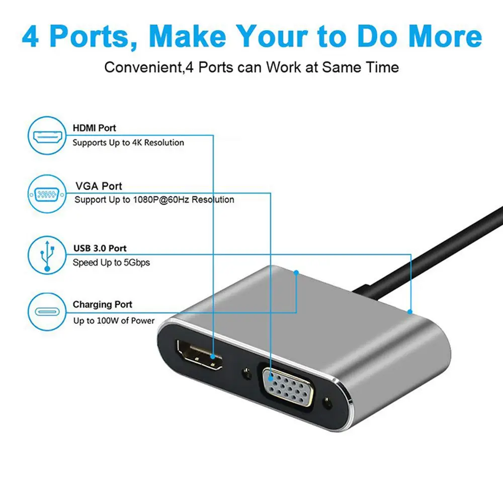 TypeC docking station, Switch game console, computer, mobile phone, USB-C to HDMI4k VGA four in one hub