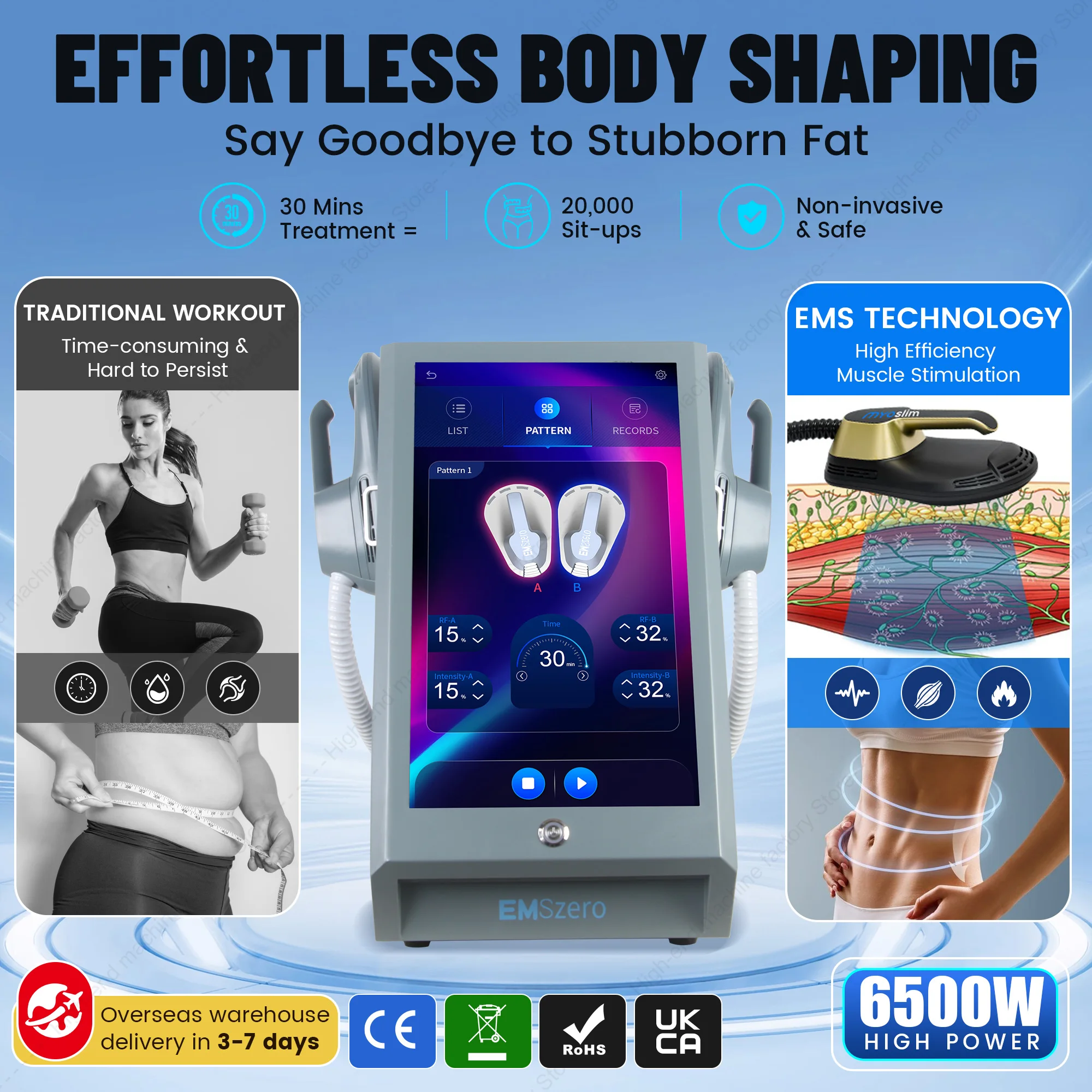 EMSZERO NEO RF HIEMT EMS Body Sculpt Machine Eletric Muscle Stimulator Muscle Massager Fat Burner Weight Loss Butt Lifter Shaper