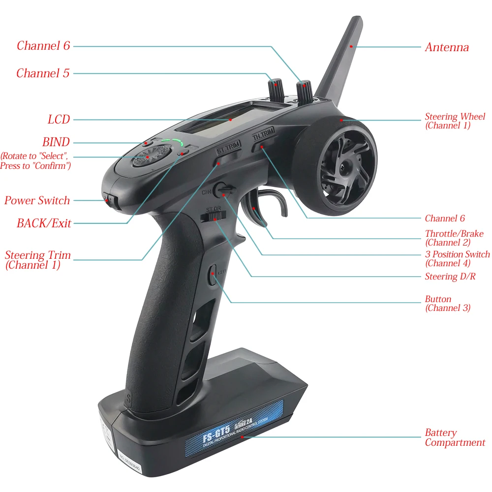 FlySky FS-GT5 2.4G 6CH RC Transmitter รีโมทคอนโทรล FS-BS6สำหรับ Mobil RC Crawler เรือรถ RC อะไหล่