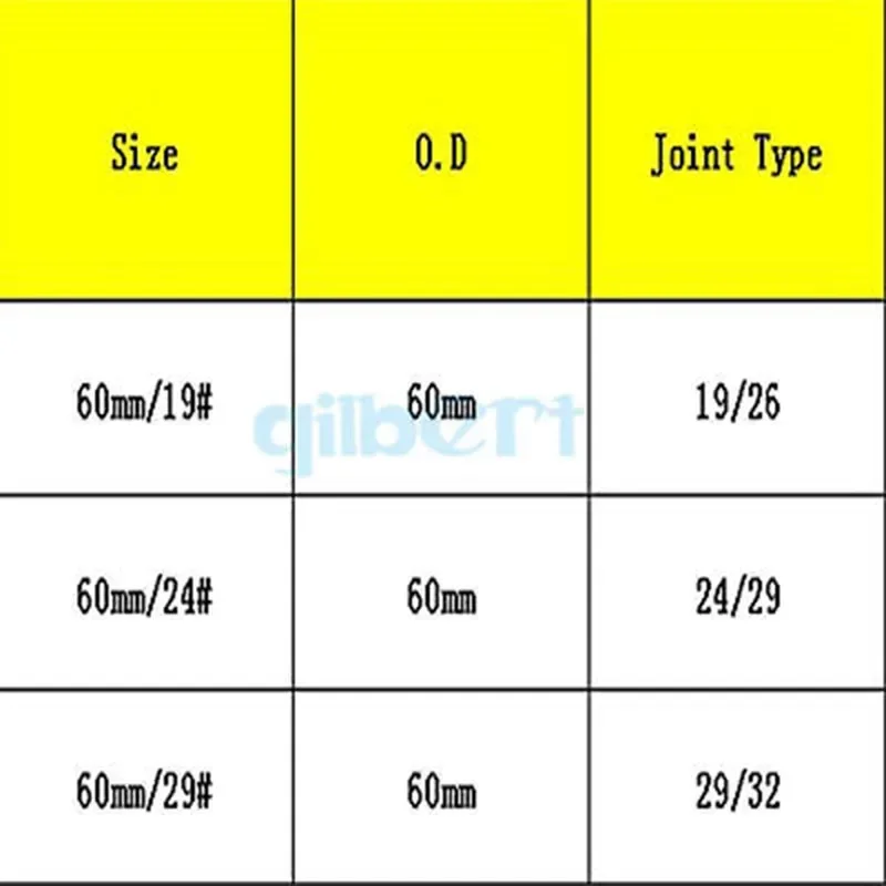 50mm 60mm Diameter 19/26 24/29 29/32 Ground Joint Glass Conical Funnel Lab Chemistry Laboratory Filter Glassware