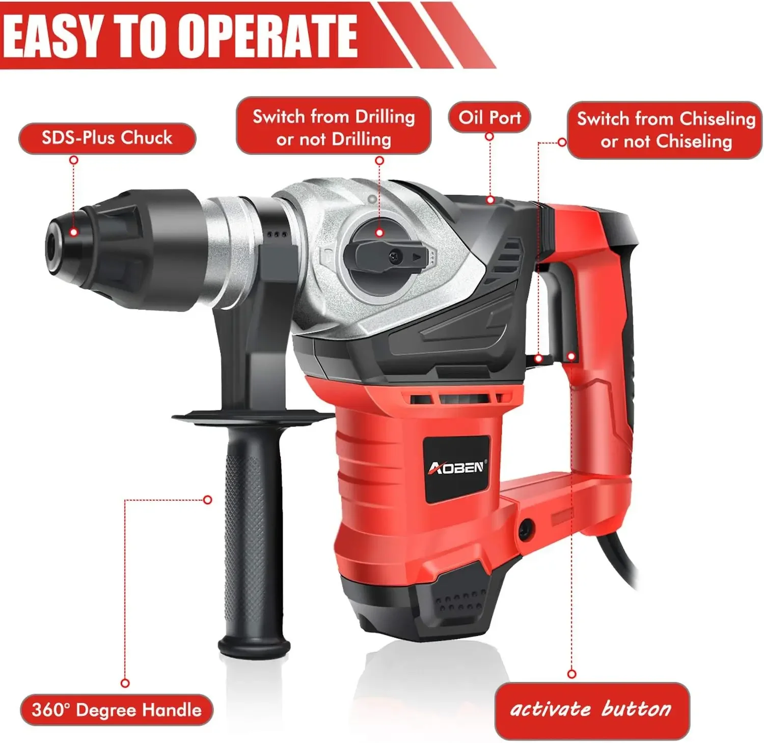 AOBEN Rotary Hammer Drill with Vibration Control and Safety Clutch,13 Amp Heavy Duty 1-1/4 Inch SDS-Plus Demolition Hammer fo