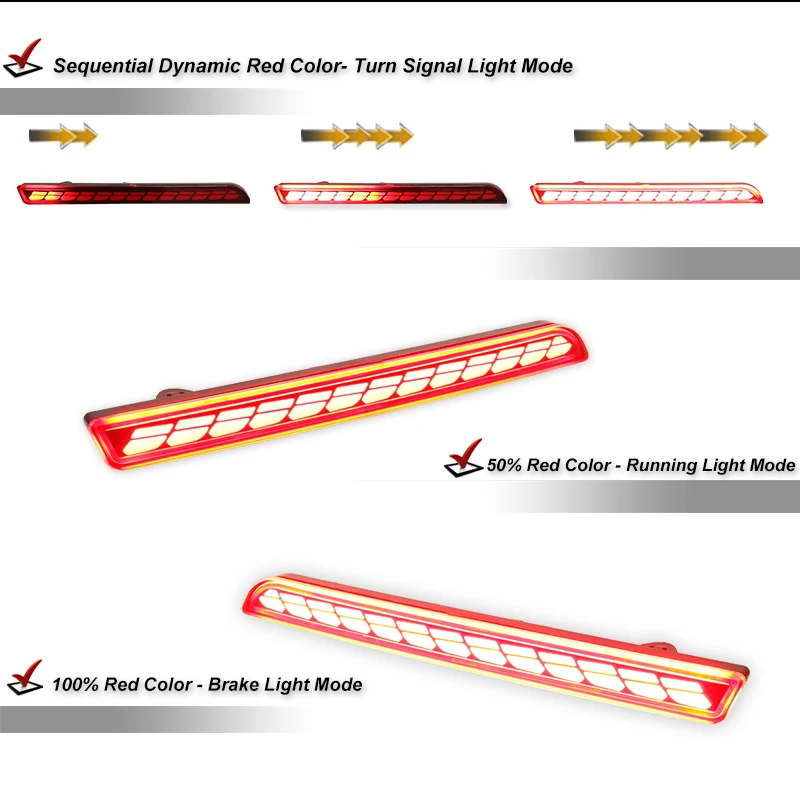 iJDM Bumper Reflector Lights For 2021-2024 Toyota Sienna,Function as Tail (Rear Fog Lamps),Strobe Brake & Blink Turn Signal Ligh - view 4