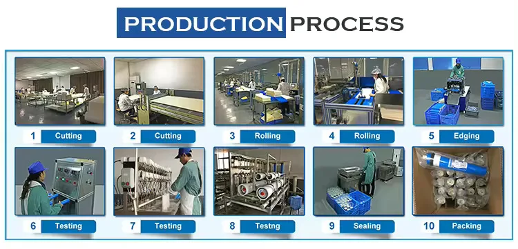 سلسلة مضخات قياس كهربائية عالية الكفاءة مضخة جرعات كيميائية ذات غشاء ميكانيكي منخفض الضغط لمعالجة المياه