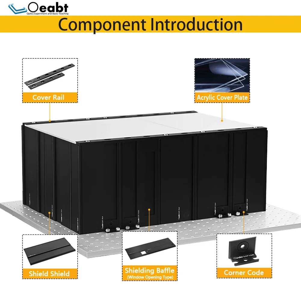 EAP series combined optical shielding cover baffle optical shielding system instrument cover plate