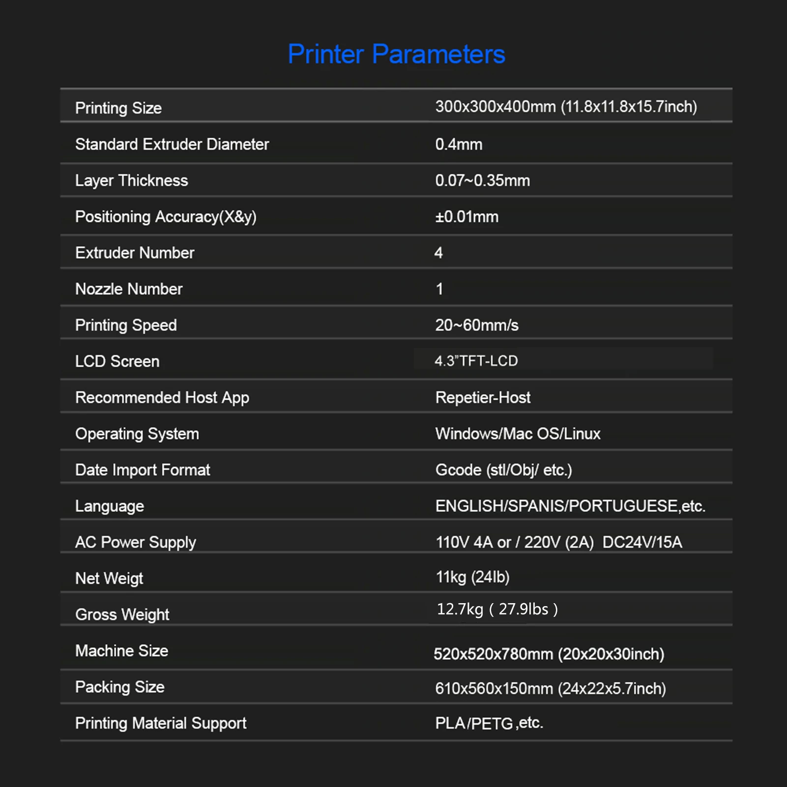 【تخفيضات】طابعة ZONESTAR Z8PM4 Pro FDM ثلاثية الأبعاد مقاس 300 × 300 × 400 مم منطقة بناء 4-IN-1-OUT جميع الطارد المعدني طباعة الألوان المختلطة 4.3 بوصة TFT-LCD #6