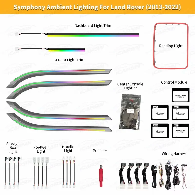 Upgrade 64 Colors Ambient Light Kit for Range Rover Sport 2013+ Interior Lights Accessories LED Door Trim Panel