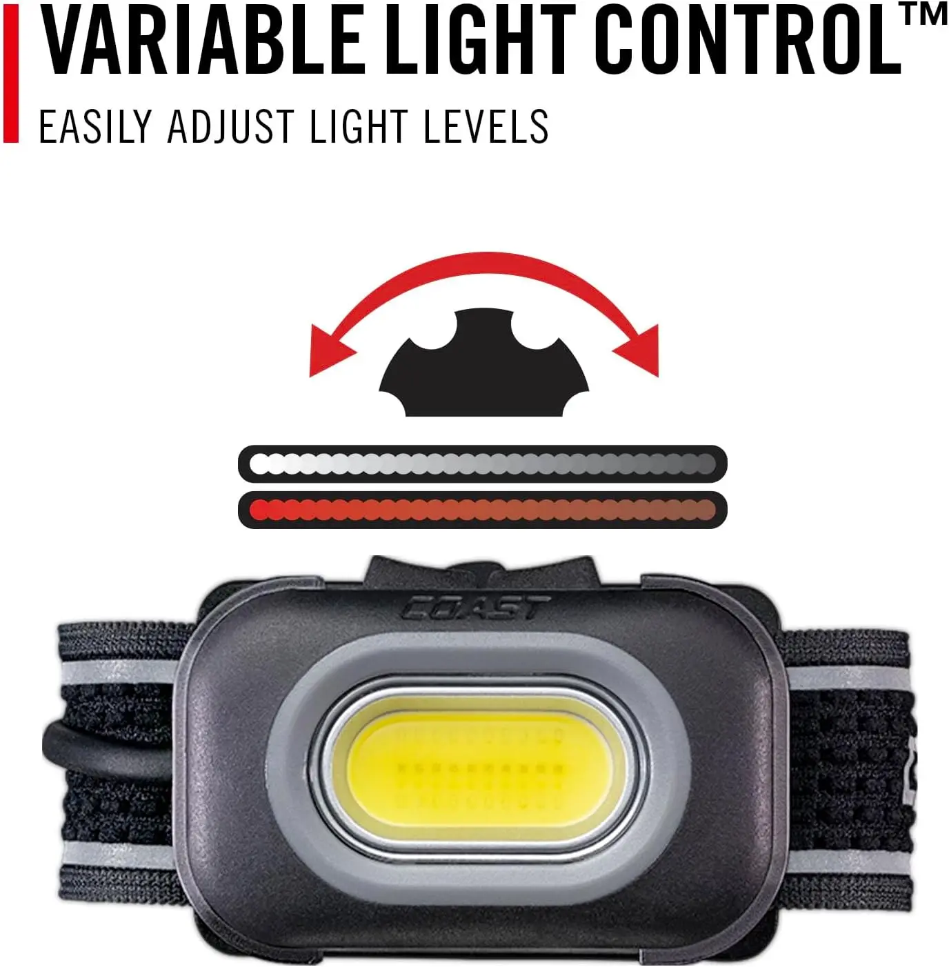 RL10R 750 Lumen Rechargeable LED Headlamp with Variable Light Control and Rear Safety Signal