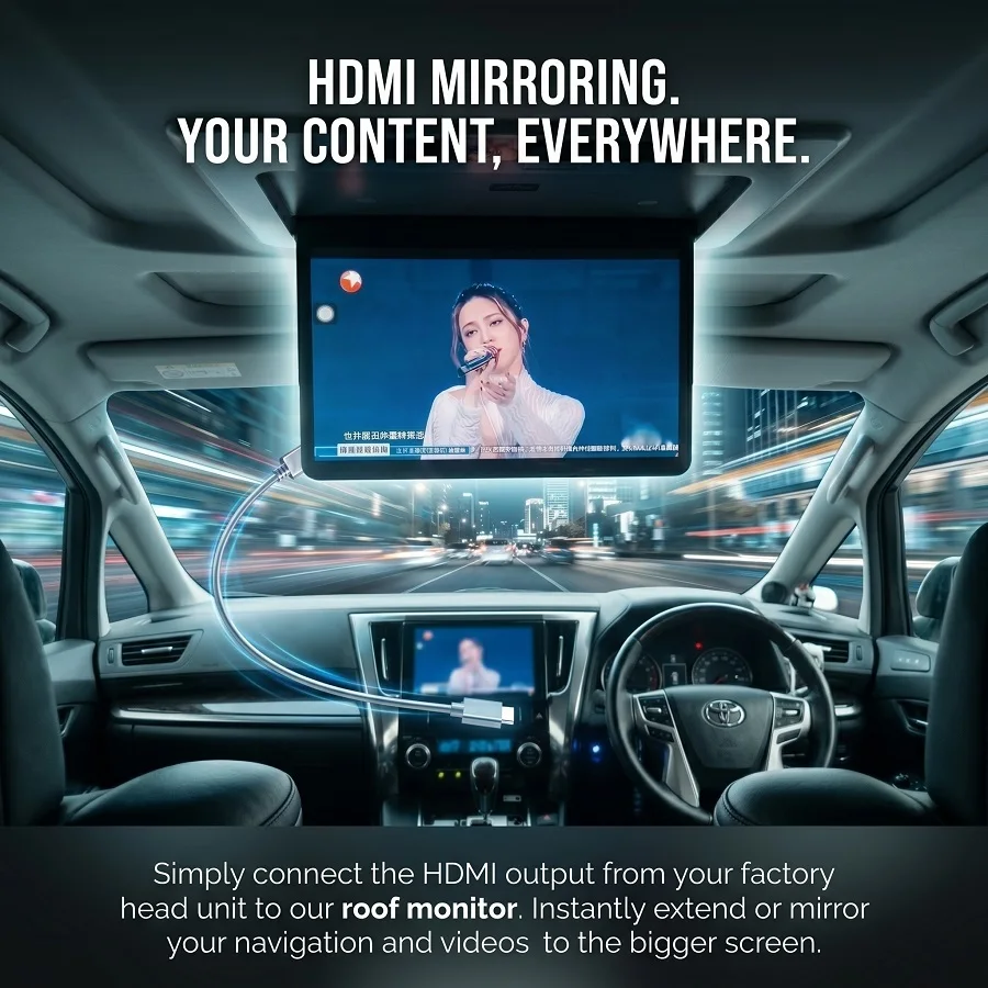 10.1inch Universal Car Roof Ceiling Monitor Multimedia Video Player For SUV Truck Van Entertainment System With HDMI USB Input
