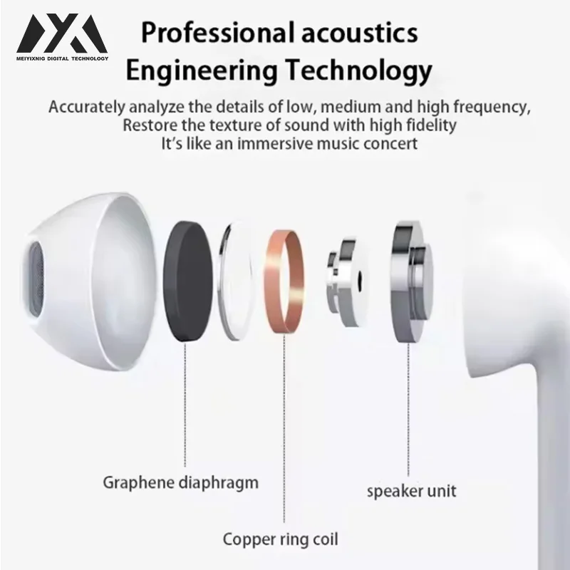 Pro6 الأصلي TWS سماعة لاسلكية تعمل بالبلوتوث سماعة بلوتوث 5.3 سماعات الرياضة سماعات الأذن الذكية اللمس سماعة الموسيقى لجميع الهواتف الذكية #3