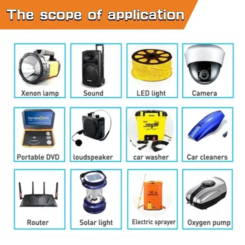 

12V 120Ah Portable Rechargeable Battery LiFePO4 Lithium Battery Built-in 5V 2.1A Usb Power Display Port Charging