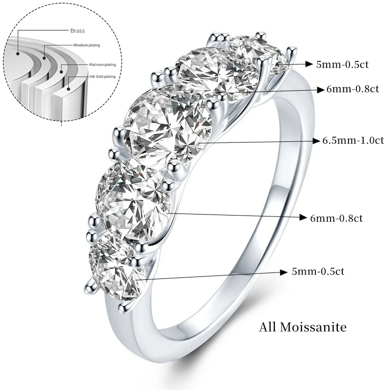 Lnkry 3.6CTTW Moissanite Diamond Ring For Women Girls Sparkling 5 Stone Lab Diamond Wedding Bands 14K Gold Filled Jewelry Gift