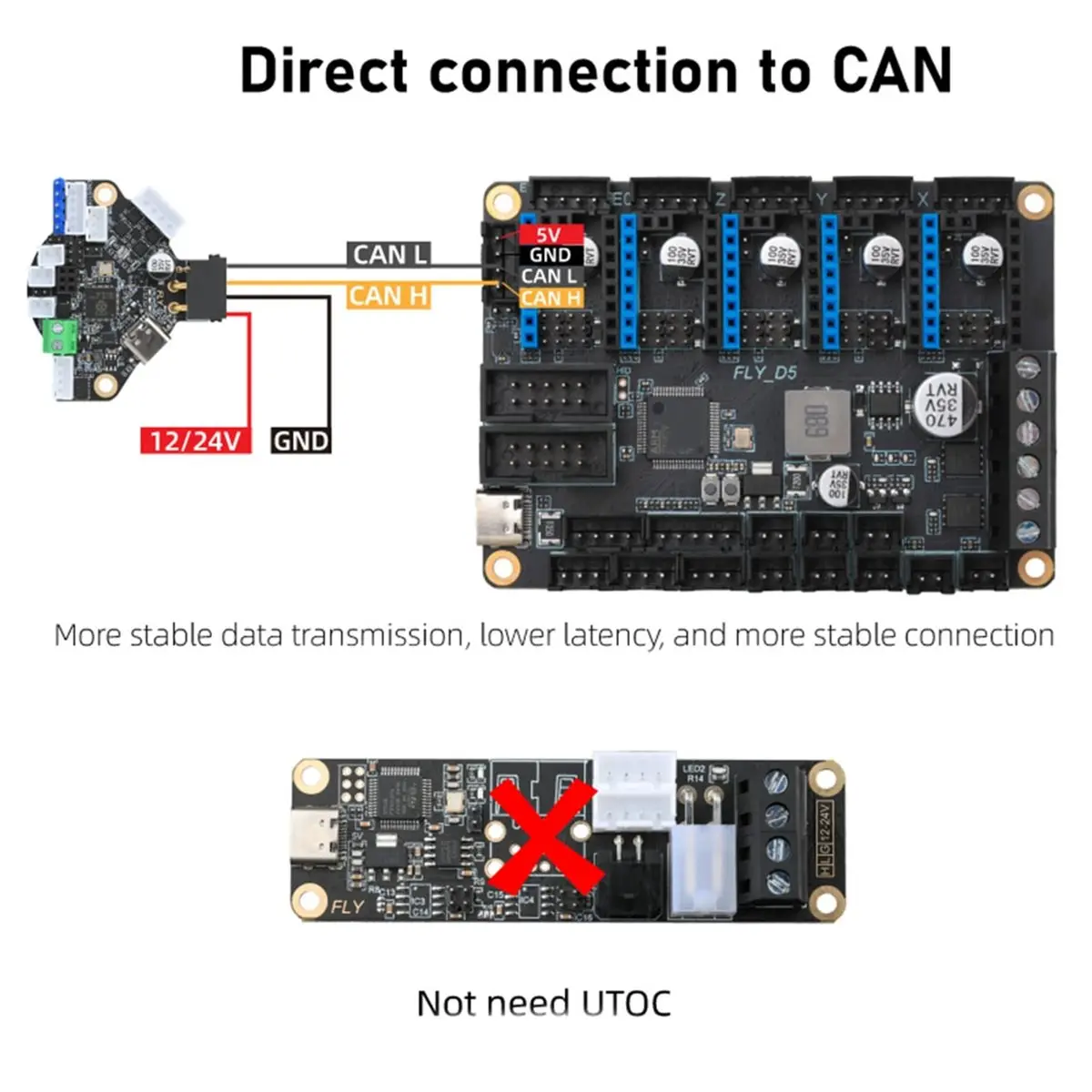 (B63C) Klipper/Marlin Firmware DIY 5 Axis FLY D5 Board UART TMC2209 Motor Driver 3D Printer Parts for Ender 3/5 Voron0.1/0.2