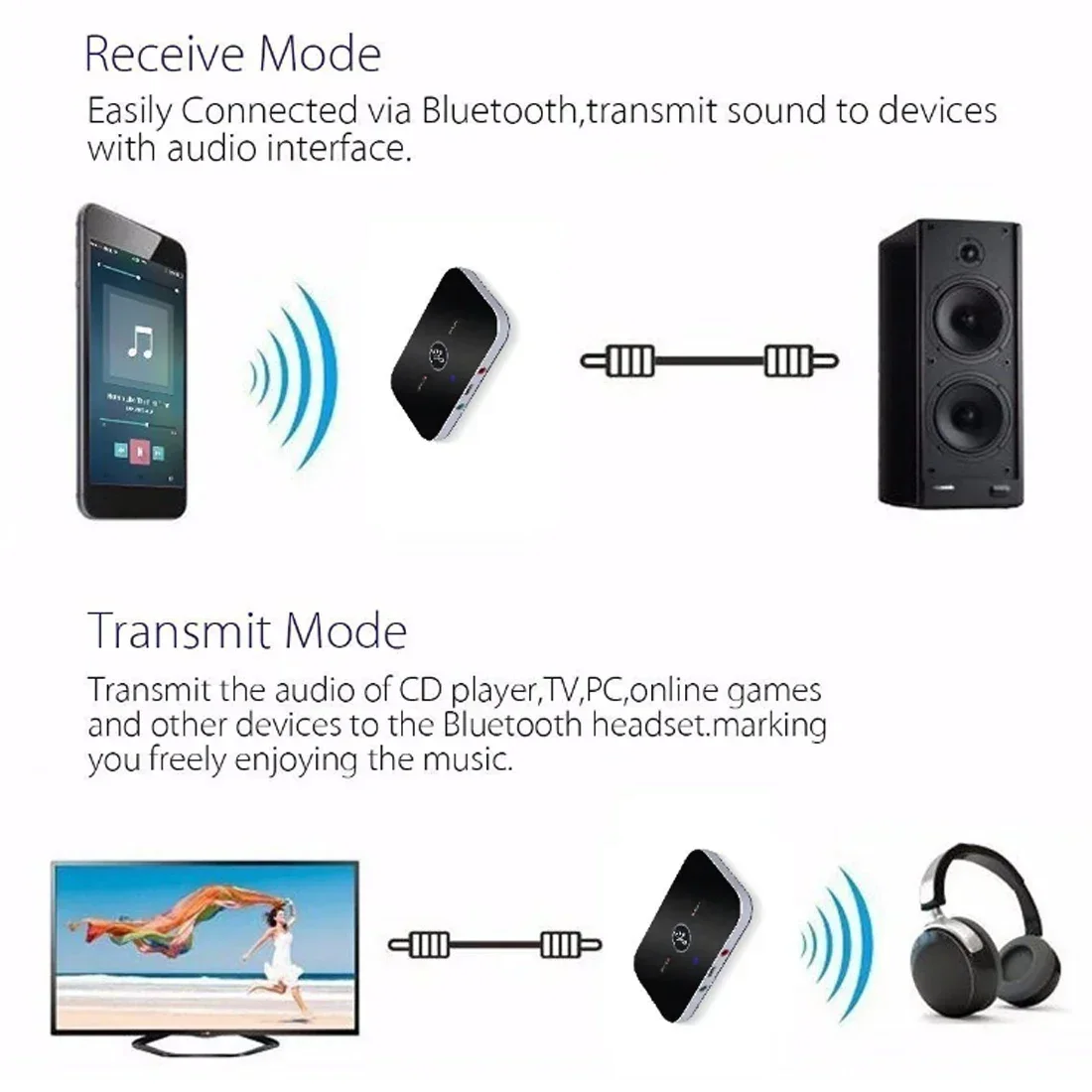 Bluetooth 5.0 Audio Receiver Transmitter 300Mah Battery 3.5mm AUX Jack Stereo Music Wireless Adapters For TV Car PC Headphone