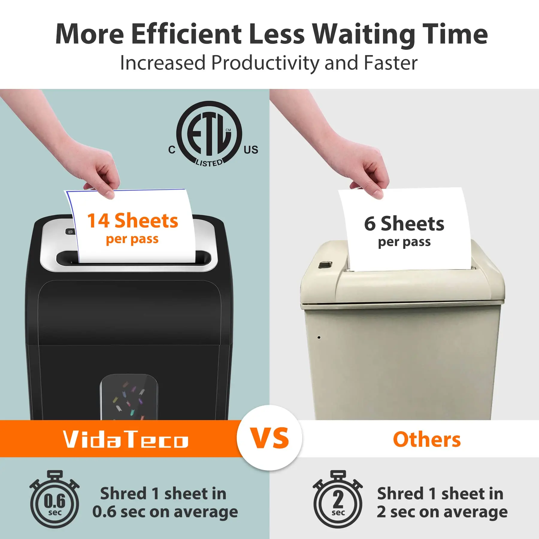 Portable Office Paper and Disc Shredder Cross Cut Machine Heavy Duty A4 Small 15 18 20 Sheets Paper Shredder Machine Office