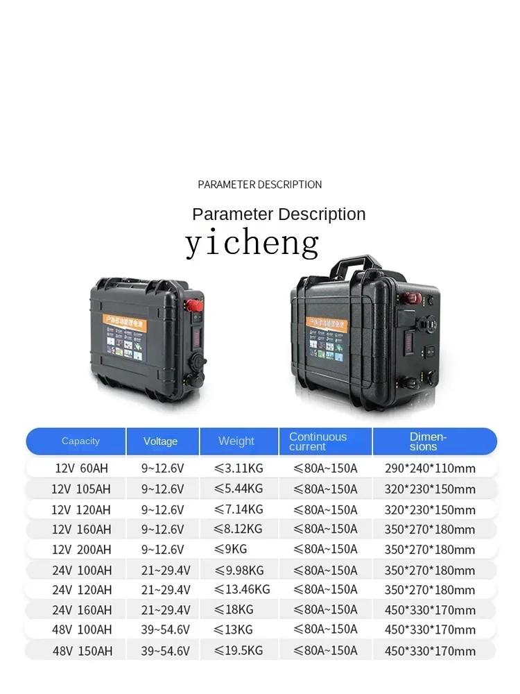 Рисунок 5 - литиевая батарея подруливающего