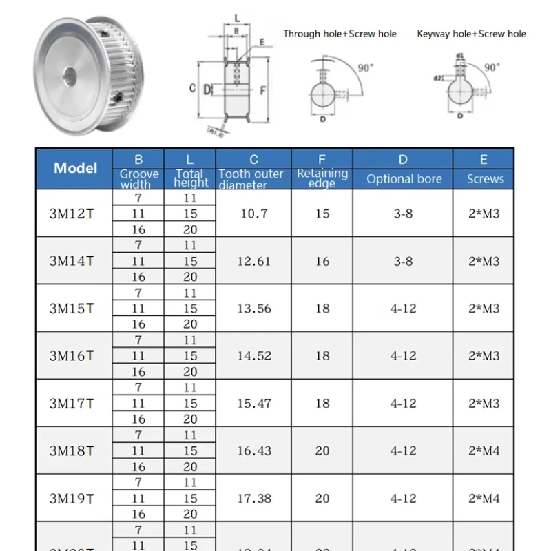 1pcs HTD 3M Timing Pulley 12/14/15/16/17/18/19/26/28/38 Teeth Bore 4~14mm AF-Type For 10mm Width Timing Belt