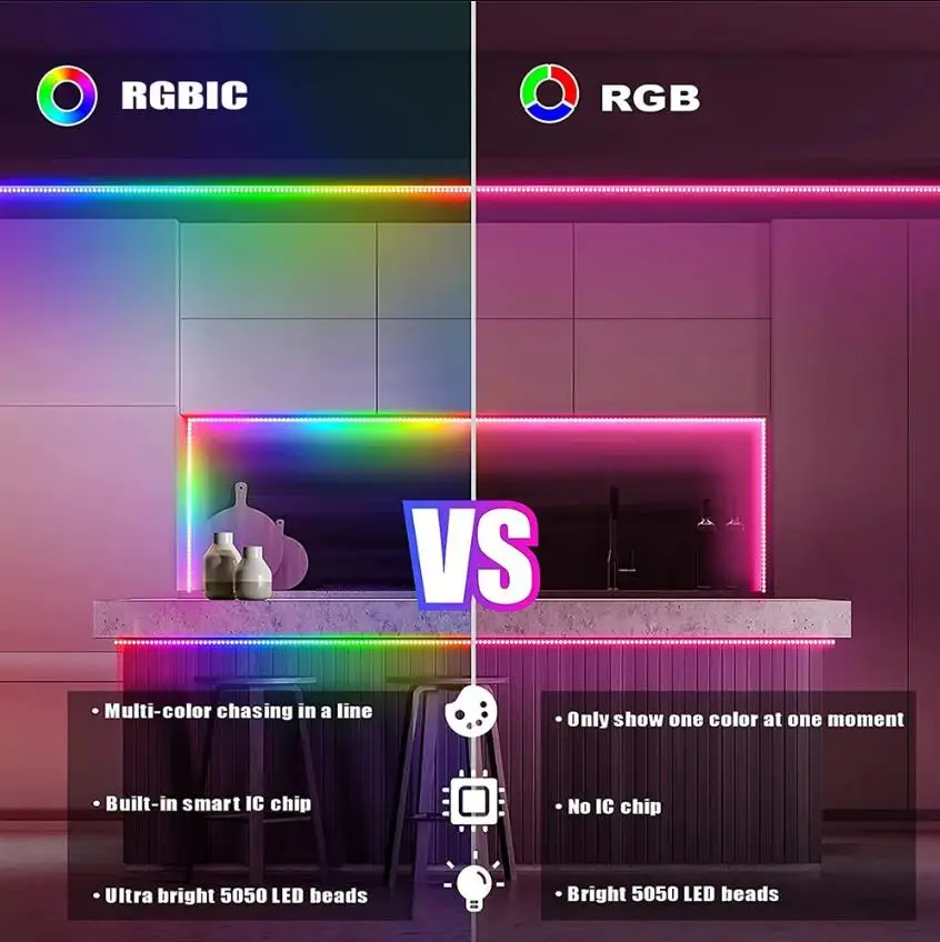 WS2812B RGBIC 5050RGB LED Strip Light App Control Chasing Effect Lights Flexible Tape Diode Ribbon TV BackLight Room Decorate