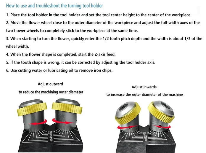 

Stuka Adjustable Center Height 16*20mm Dual Wheel Cutting Knurling Tools For CNC Lathe feeding 30°Diamond 45°Square pattern
