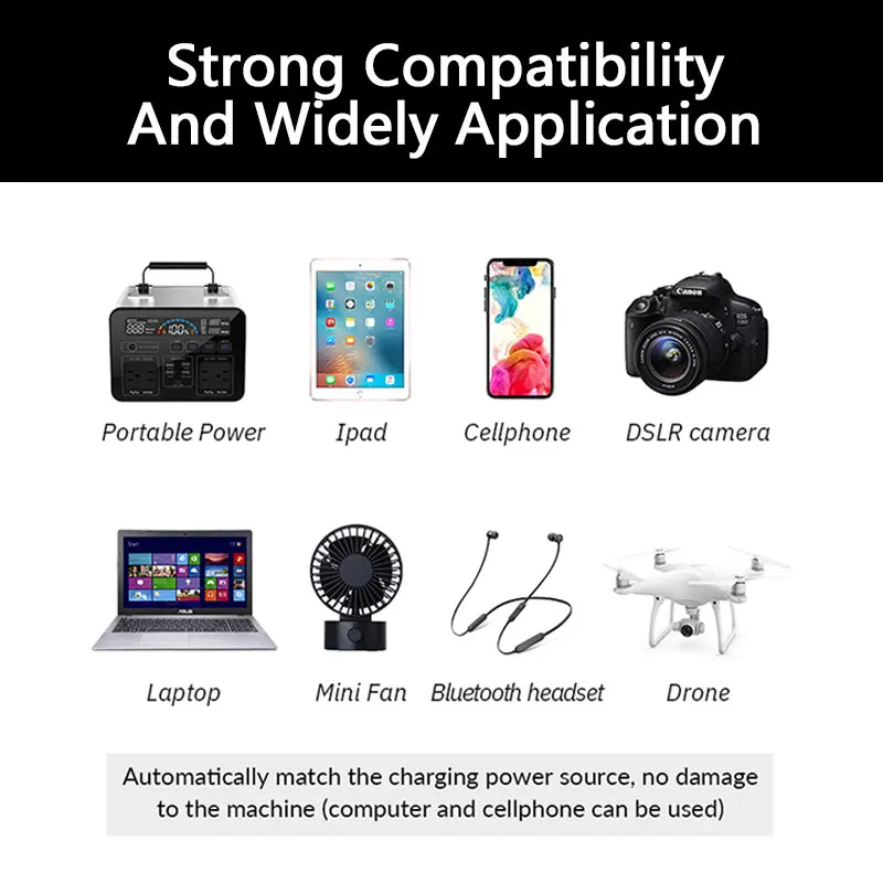 Imagem -06 - Completa Camping Estação de Energia Dobrável Mppt Carregador Portátil do Gerador 18v Kit Painel Solar Carro Barco Caravana Acampamento 60w