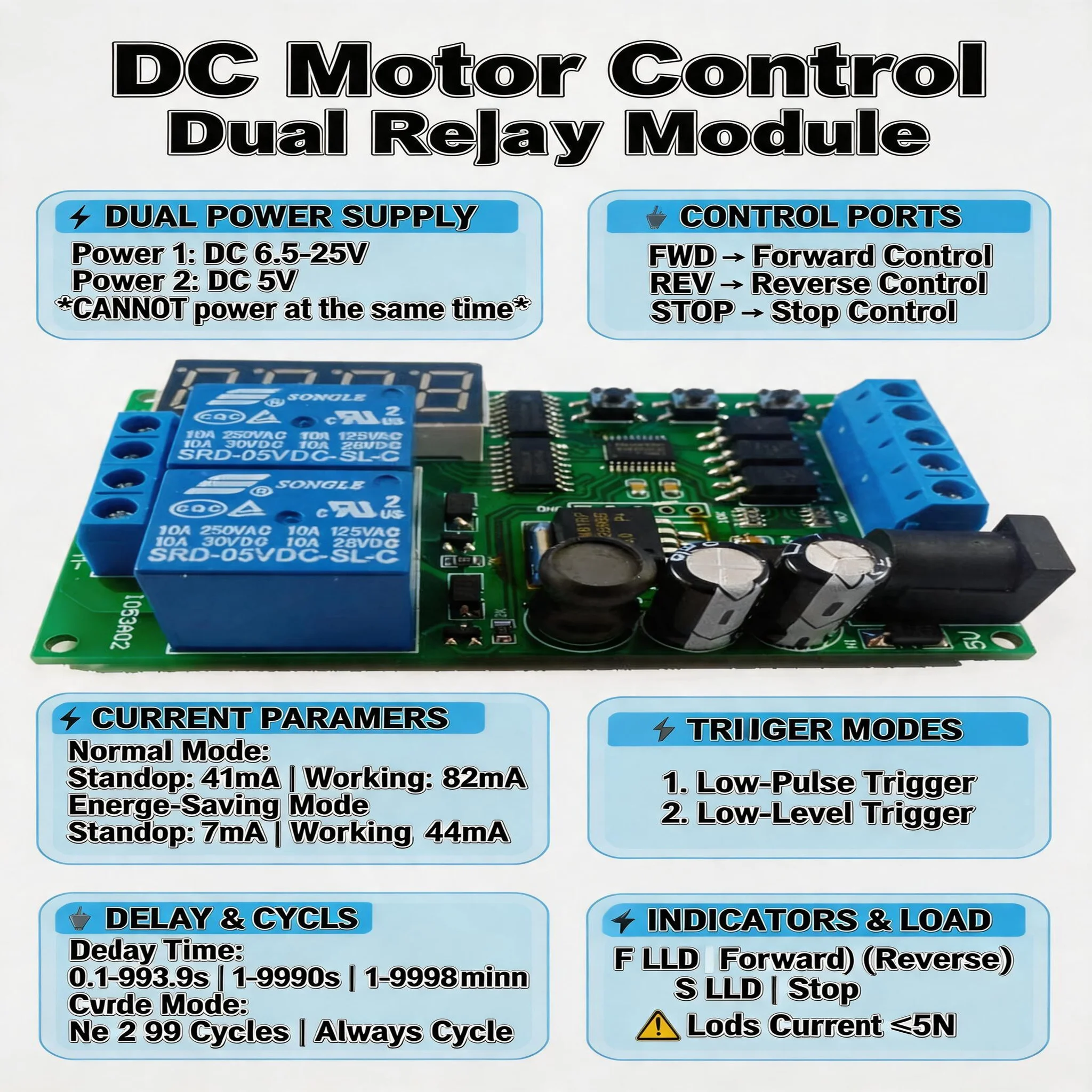 5-24V DC Motor Reversible Controller Driver Board, Multifunction Forward Reverse for Toy PLC Garage Door