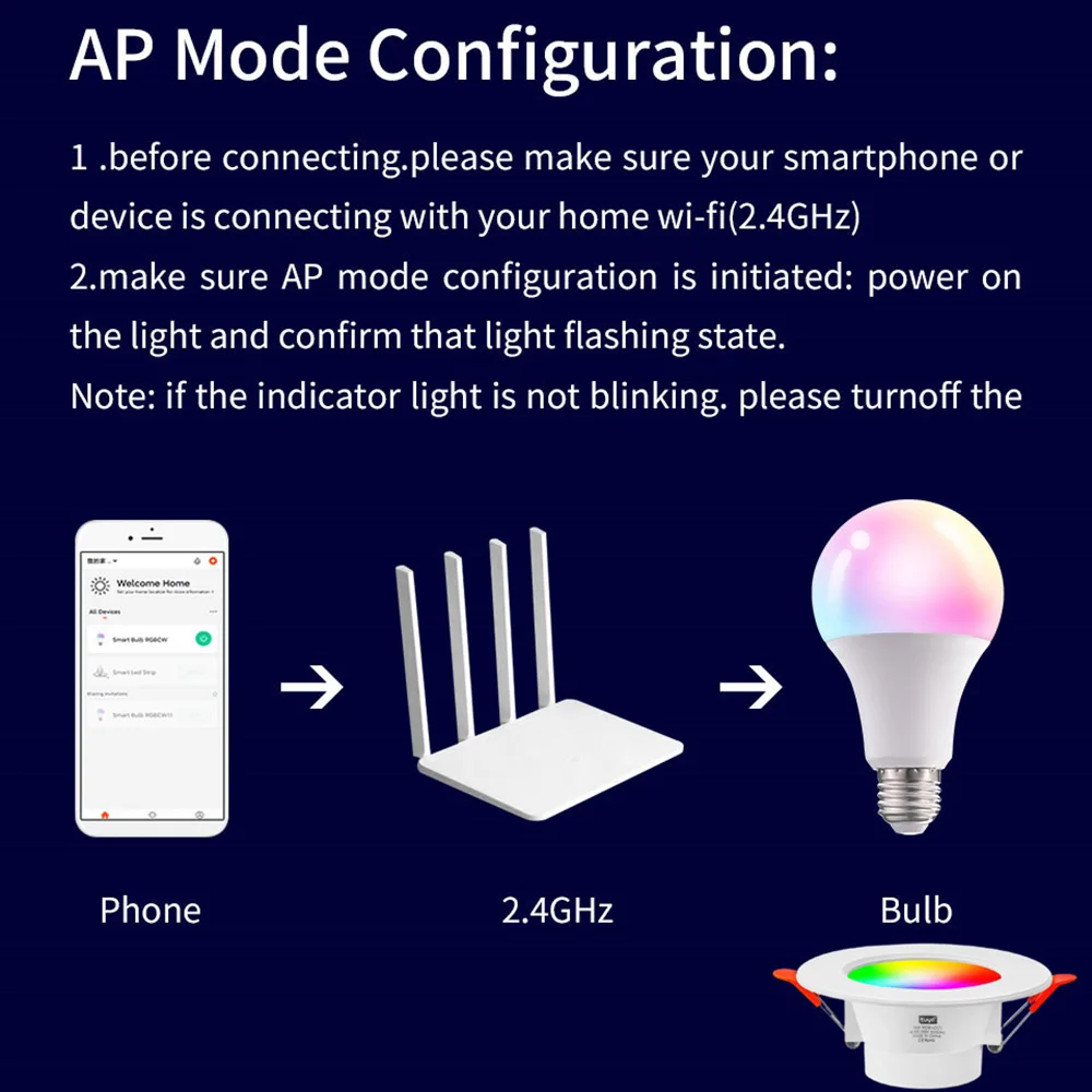 15 واط LED النازل بلوتوث LED الذكية ضوء السقف استشعار الحركة 220 فولت 110 فولت عكس الضوء RGB مصباح APP التحكم عن بعد الحياة الذكية