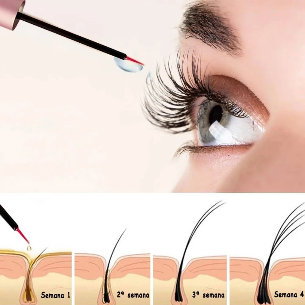 Fast Absorption Eyelash Eyebrow Enhancing Serum Hydrogel Moisturizing Eyelash Growth Serum Nourish Thickening Effect