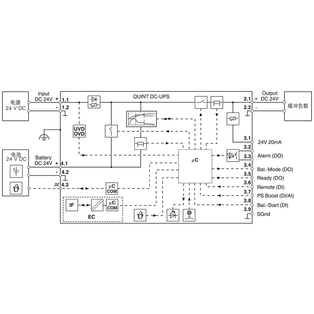2907081 QUINT4-UPS/24DC/24DC/40/EC QUINT DC-UPS 24VDC/40A Uninterruptible Power Supply