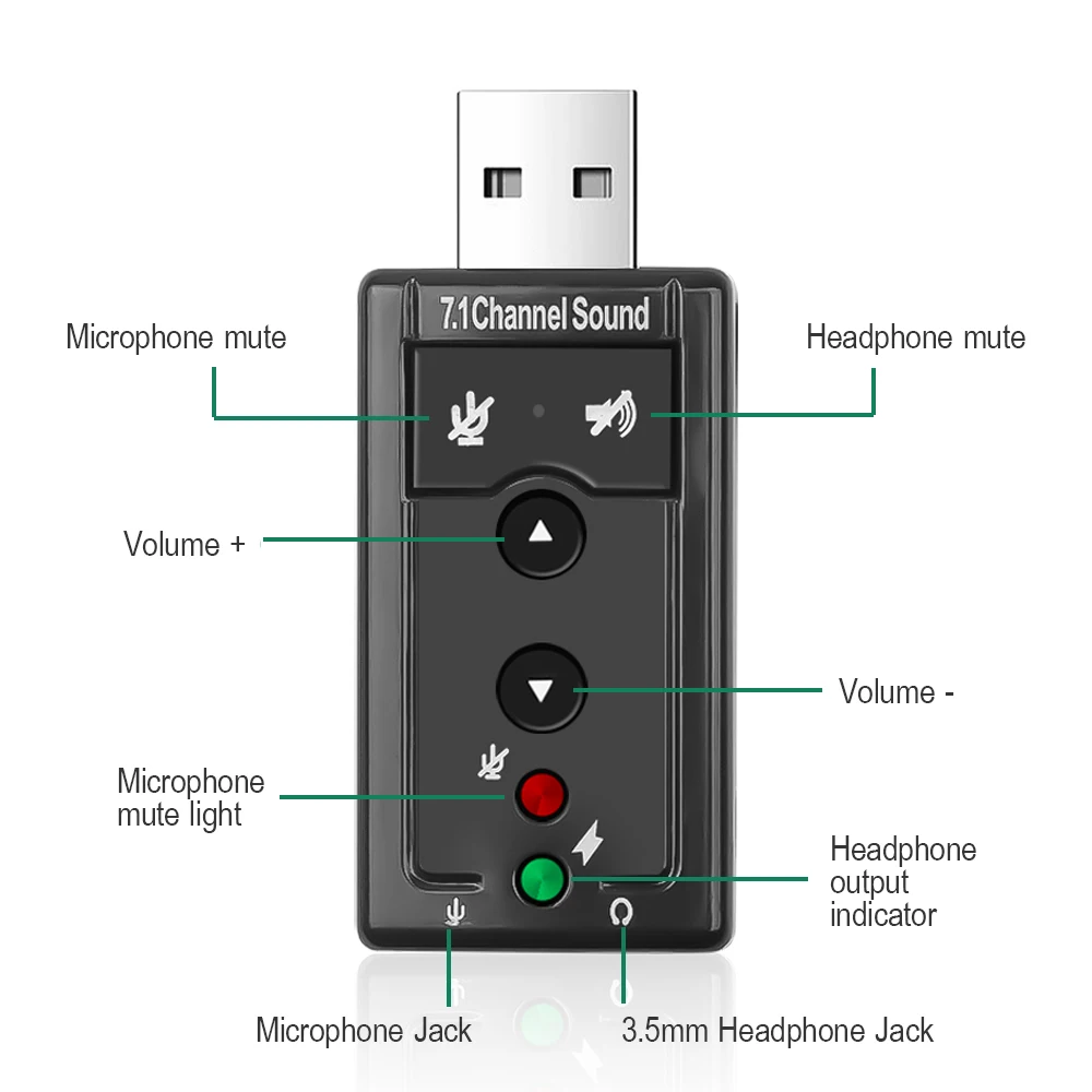 USB Sound Card 7.1 Channel Sound 3.5mm Audio Interface External Sound Card to Earphone Speaker for Win 7 8 Android Linux Mac OS