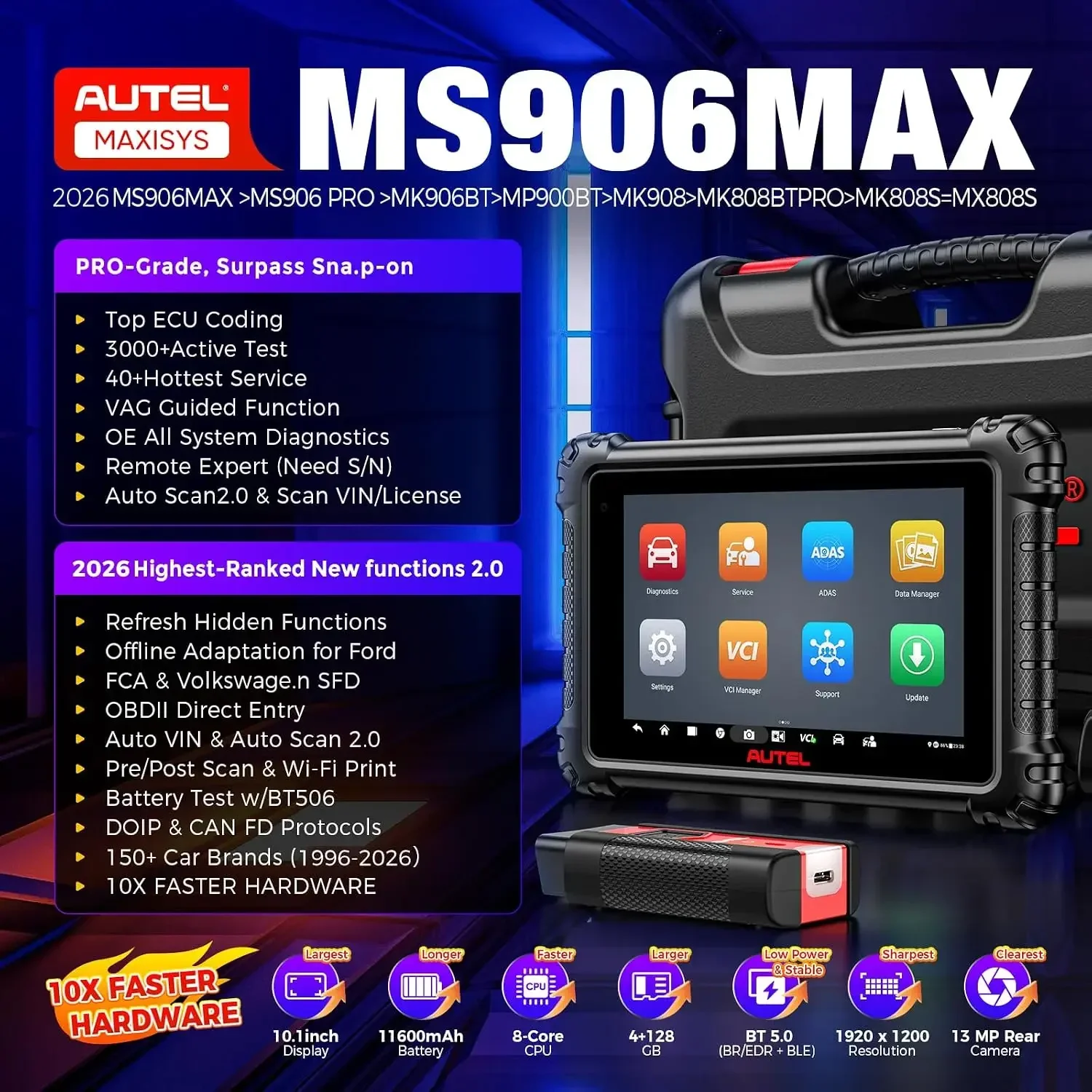 Autel MaxiSYS MS906 MAX, 2026 10.1’’ Bidirectional Scanner W/ECU C0ding | MS906MAX V2.0 of MS906 PRO MP900BT, 3000+ Test, 40+ Service As MS908S PRO II, All-Sys Diagnostic, VA.G Guided, CANFD&DOIP&FCA