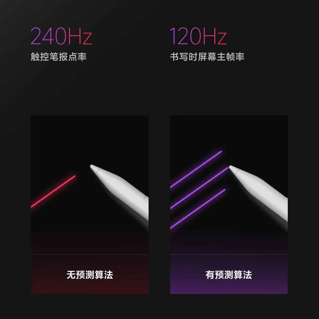 قلم Redmi الأصلي 240 هرتز رسم شاشة الكتابة شاشة اللوحي اللمس 4096 مستوى 5 مللي ثانية الكمون المنخفض فقط لـ Redmi Pad Pro