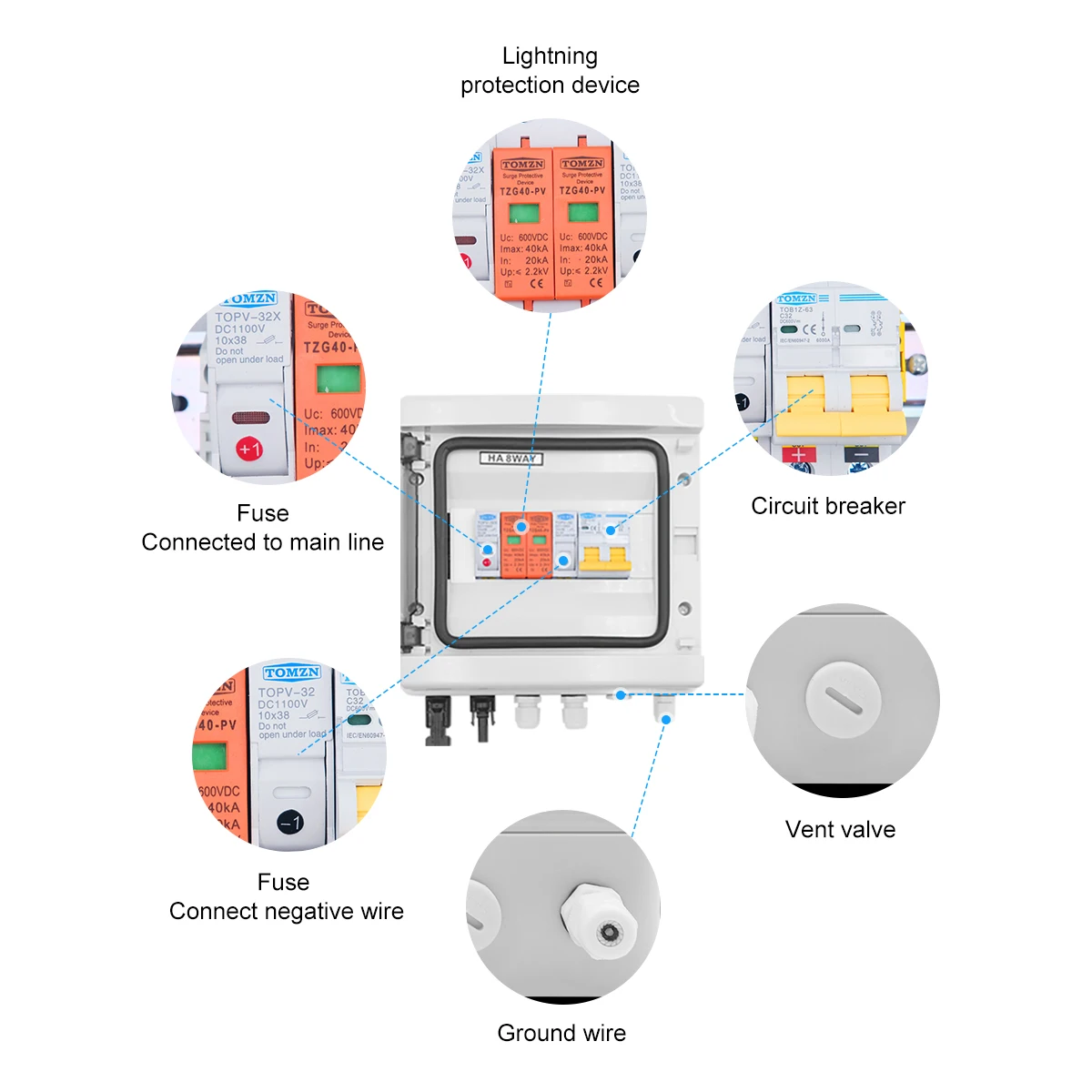 Solar photovoltaic PV Combiner Box With Lightning Protection 1 input 1 out DC 600V Fuse MCB SPD Waterproof Box IP65