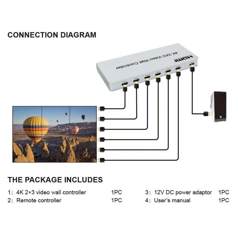 Imagem -02 - Hdmi Video Wall Controller Processador de Costura Audio tv Splicer Box 4k 2x3 2x2 2x1 1x2 3x2 Tela