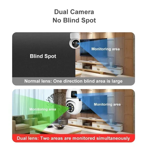 Imagen 2 del producto Cámara WIFI con bombilla E27 de 8MP, cámara de vigilancia inteligente para el hogar con doble lente, seguimiento humano AI, alarma de voz, Audio bidireccional, visión nocturna en Color