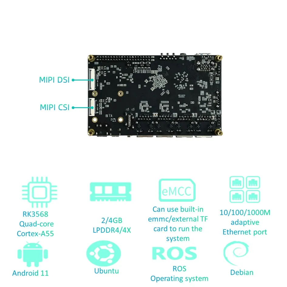 Imagem -02 - Sbc Dual Ethernet Electronic Game Kit Faça Você Mesmo Placa de Desenvolvimento Eletrônico Compatível com Raspberry pi Rockchip-rk3568