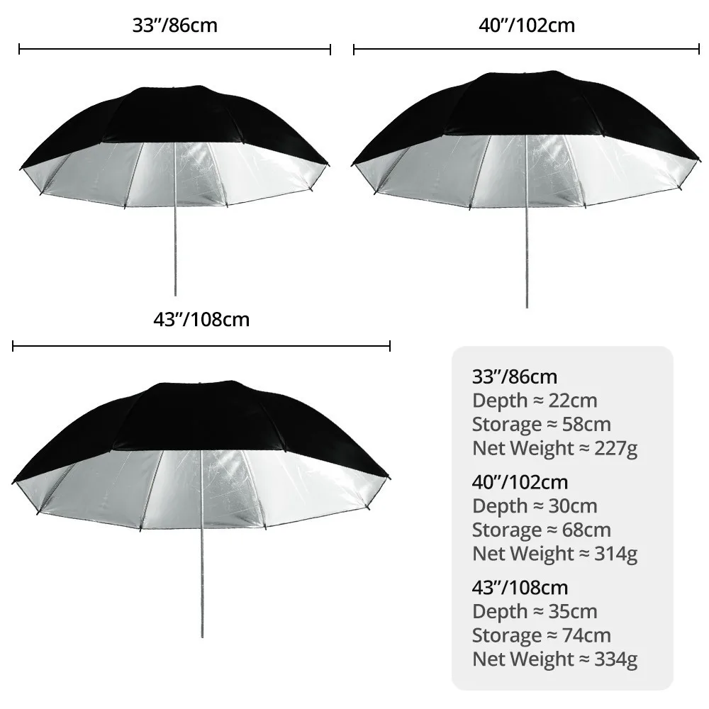 Thumbnail 2 - #13 Latest Flash Reflectors Updates