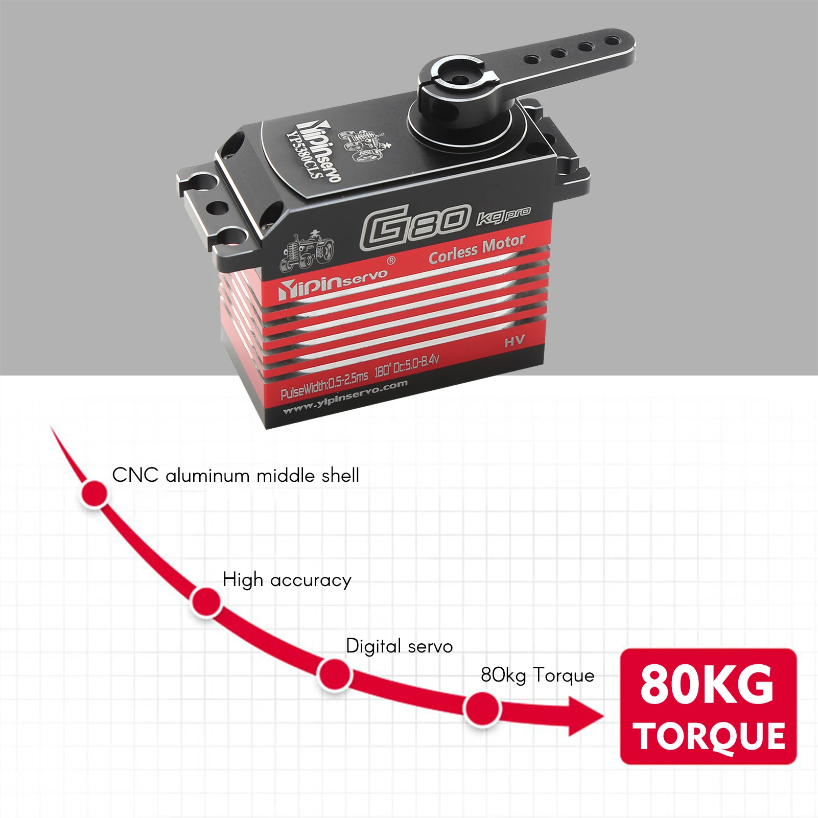 YIPINServo Digital Servo 80 kg Metallgetriebe Hohes Drehmoment Wasserdichter Ersatz für 1/5 1/6 Traxxas ARRMA KRATON BAJA RC Autoteile