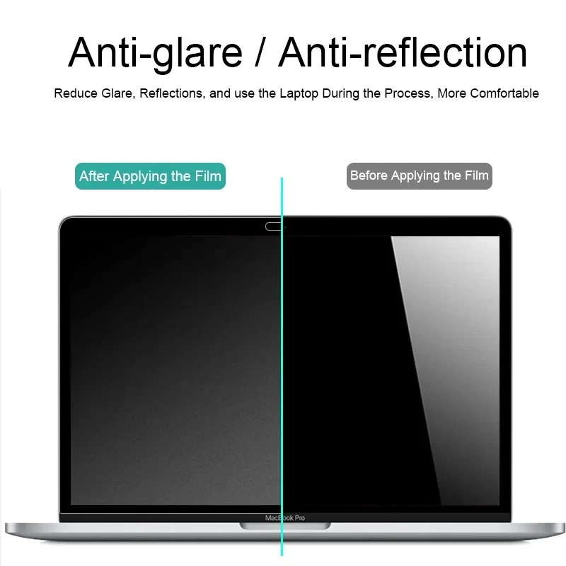 Protector de pantalla antiluz azul para Macbook Pro 13, barra táctil, A2338, A2289, A2251, A2159, A1989, A1706, película mate antideslumbrante, 2 unidades