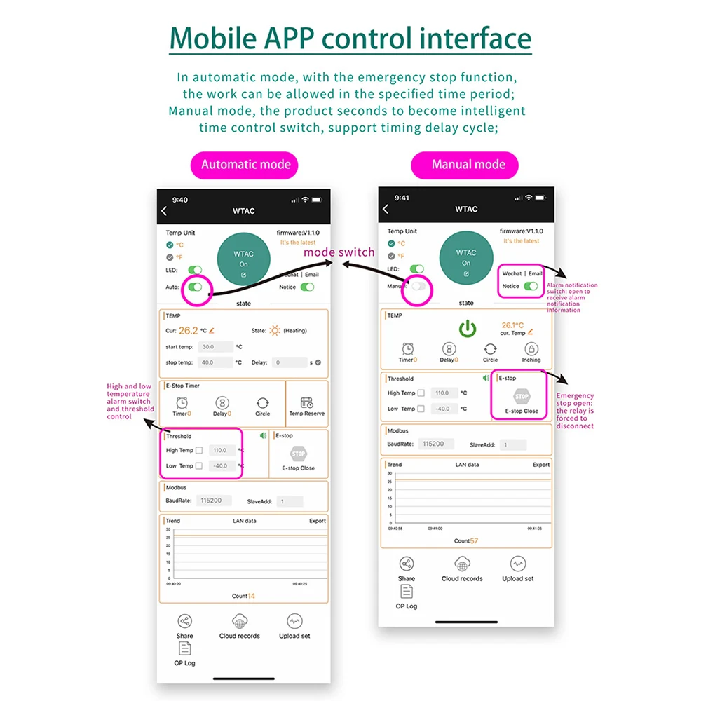 ST10 WIFI Digital Temperature Controller Centigrade Thermostat with Sensor Relays for Refrigerator Fermenter
