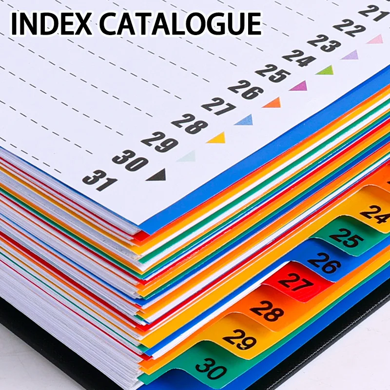 Thumbnail 3 - #7 Trending Index Dividers Right Now