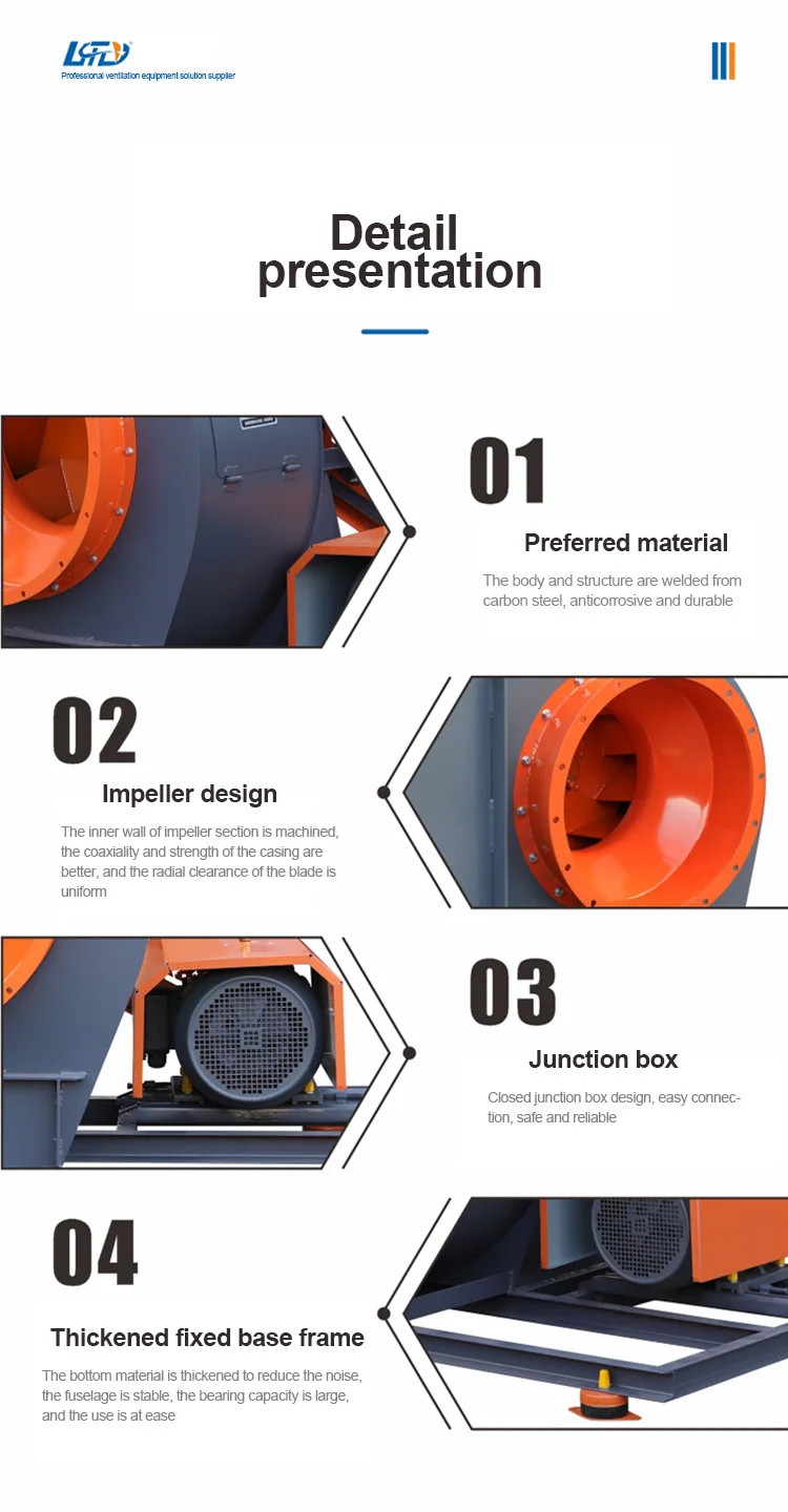 4-72C type stainless steel centrifugal fan - resistant to corrosion, low noise, no rust, smooth operation. Fan