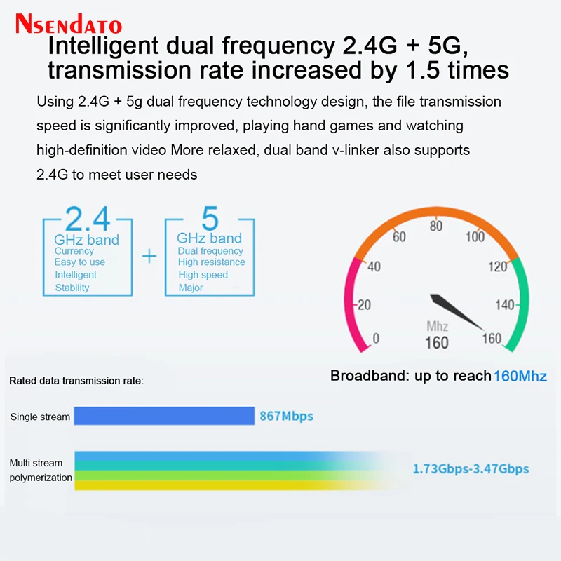 Anycast-receptor inalámbrico ezcast Miracast, dispositivo Miracast, para DLNA, AirPlay, Mirroring, HD TV Stick, Wifi, para IOS y Android