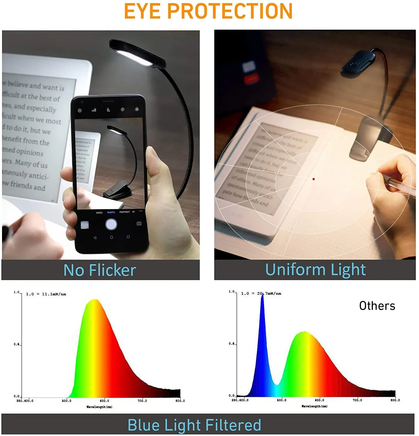Rechargeable LED Desk Lamp Portable Eye Protection Flexible Clip-On Table Lamp 3 Colors 3-Level Brightness Study Reading Lamp
