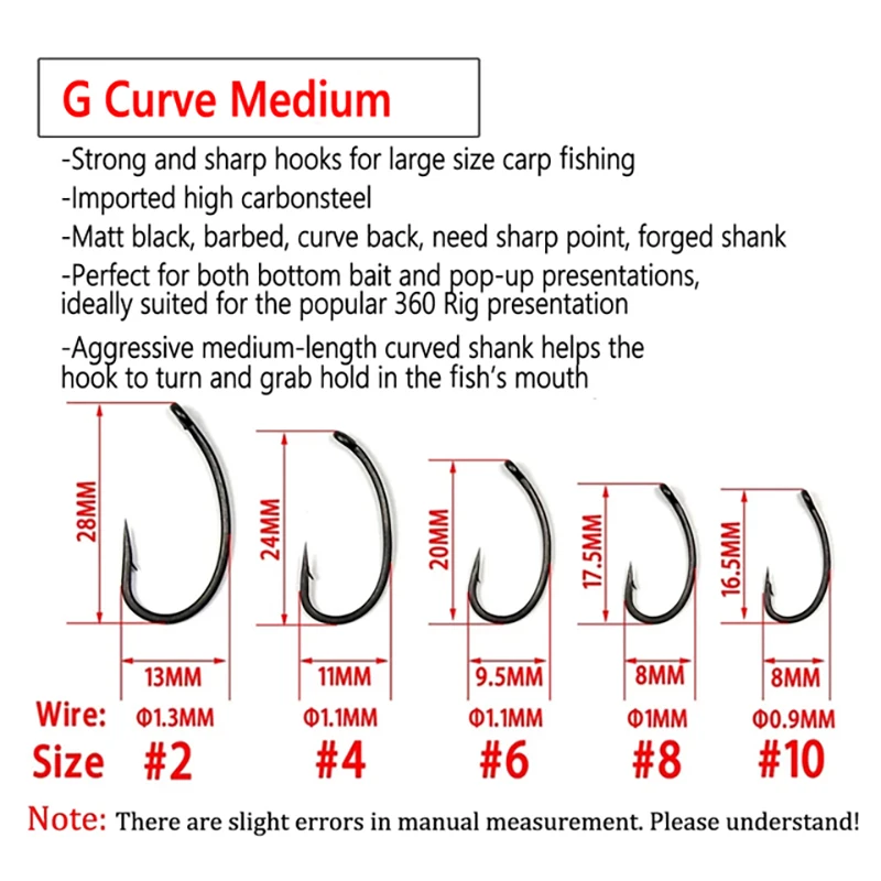 exo fishing reel XO Fly – Vision Fly Brutus fishing reel 4.0:1 There are multiple holes Color:Classic Firetiger type_glide_bait