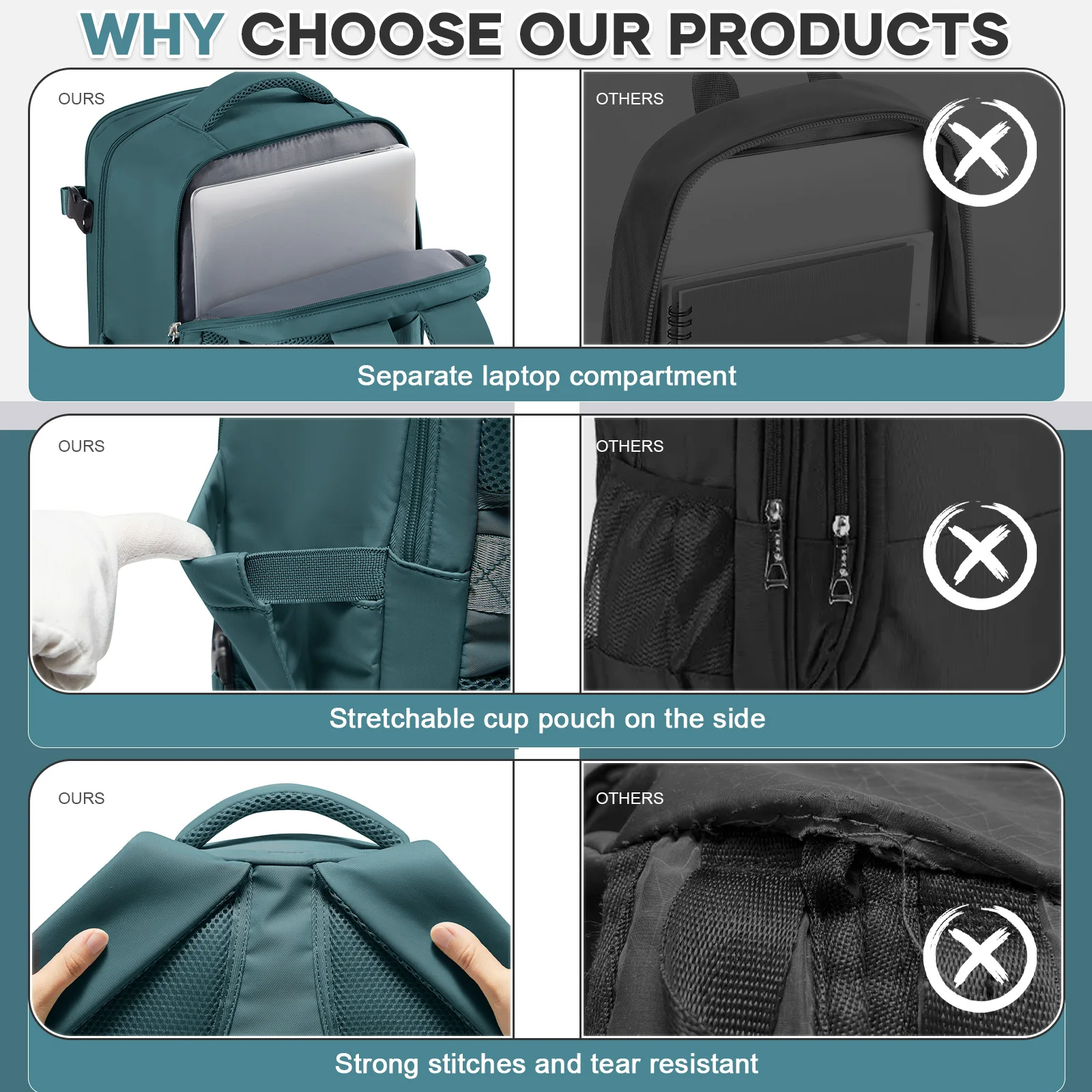 Mochila de viaje informal para hombre y mujer, mochila portátil para equipaje de mano, mochila escolar para ordenador portátil, mochila de viaje cabina avion 40x20x25
